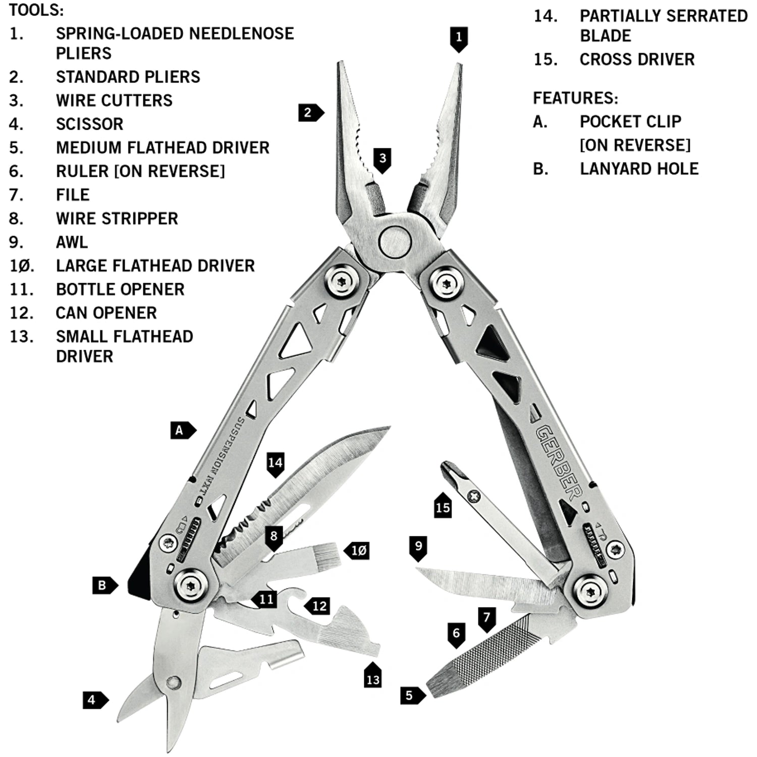 Multiverktyg Suspension NXT Compact