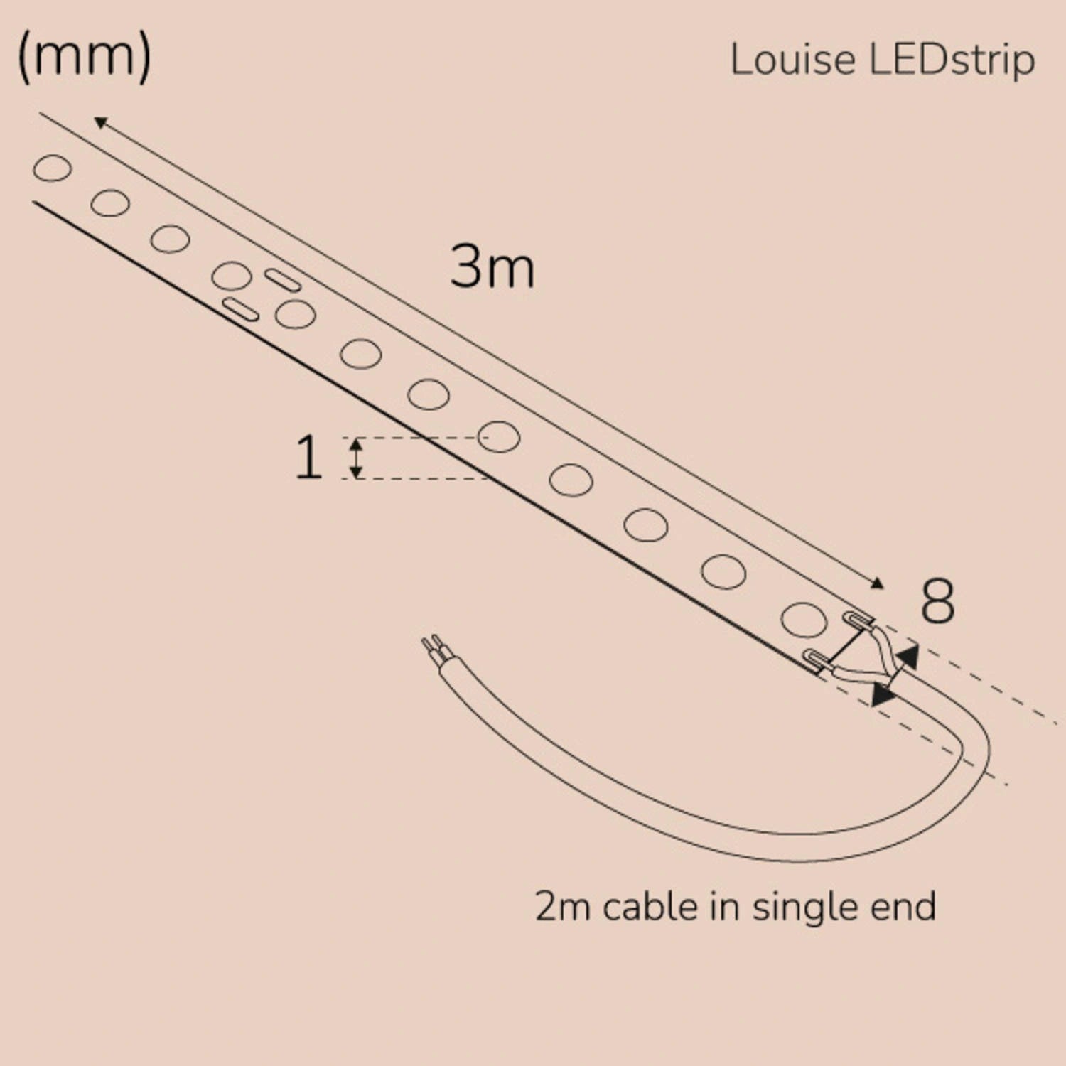 Louise Ledstrip COB-LED DOT utan trafo IP20 3m 3000K