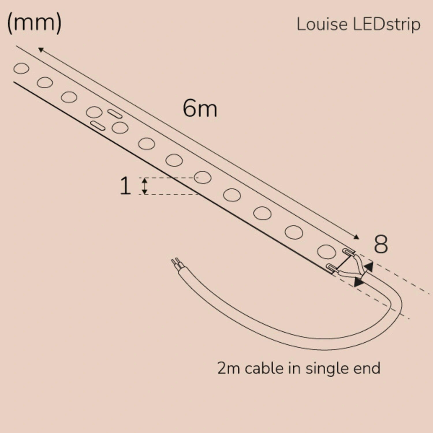 Louise Ledstrip COB-LED DOT utan trafo IP20 6m 3000K