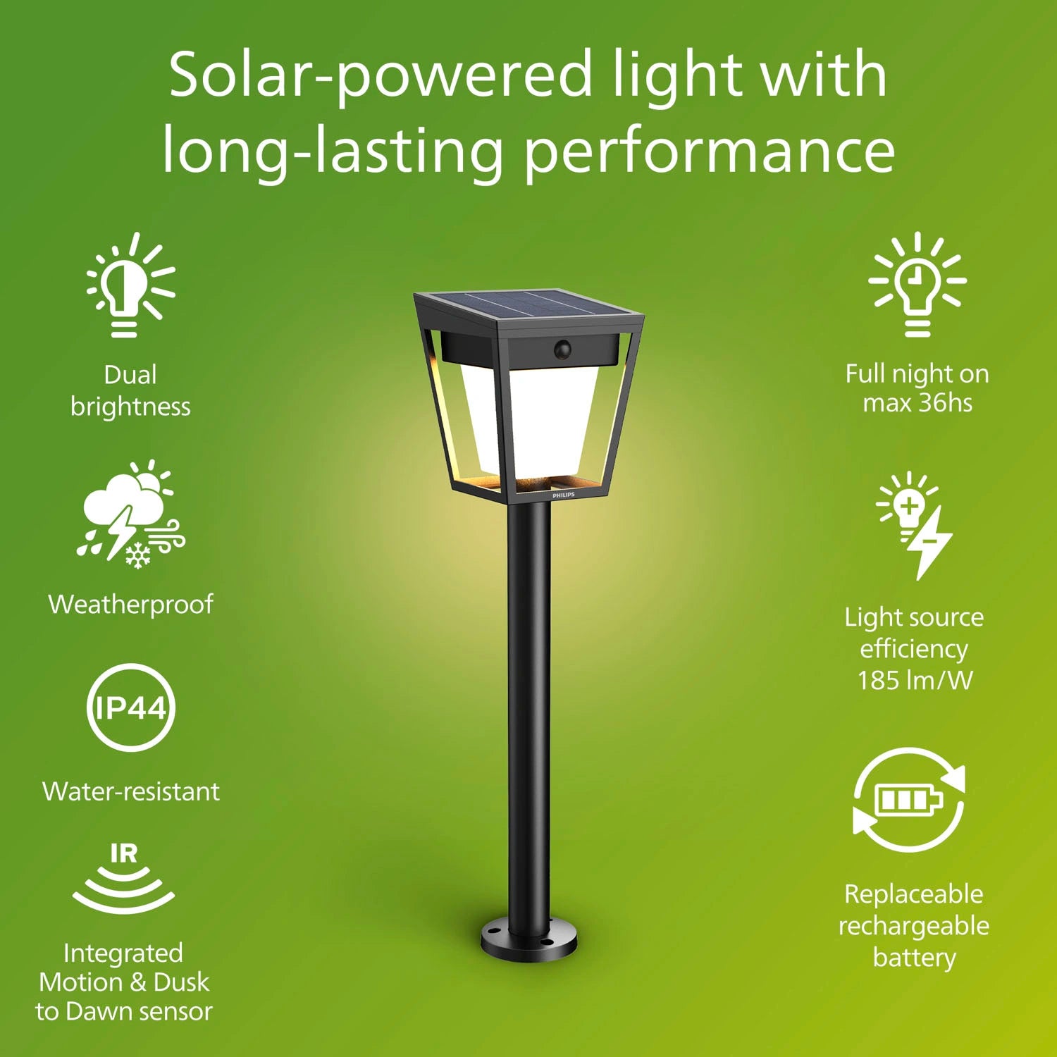 Nissa Piedestal Solcell LED 250/20lm Svart