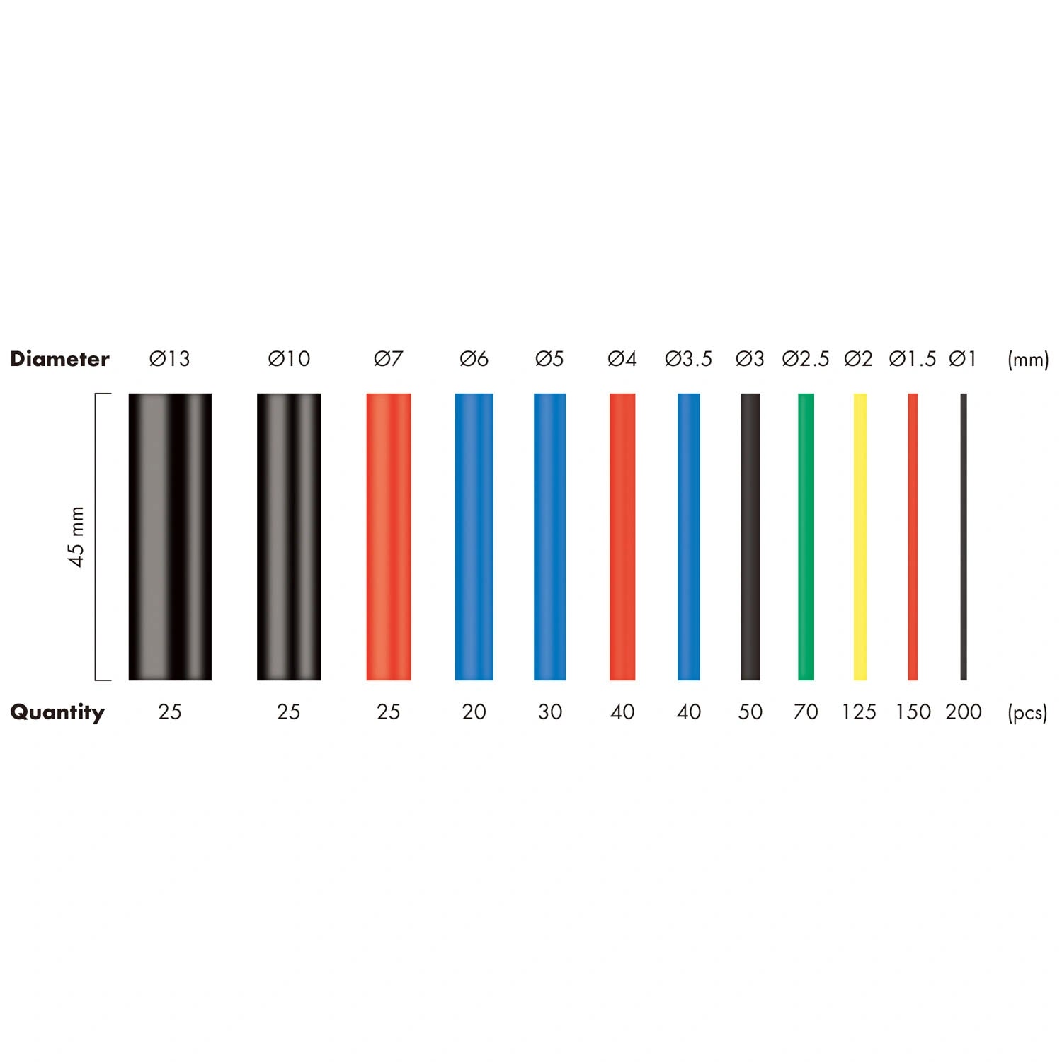 Krympslangar 800-pack 45mm långa Mixade färger