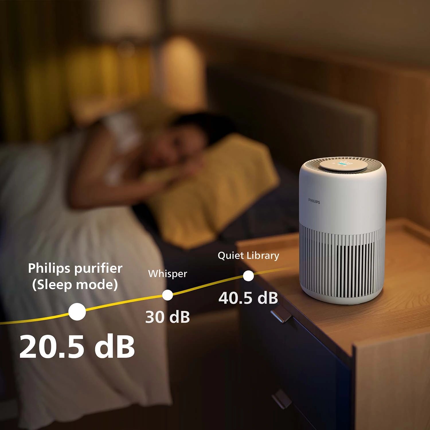 Luftrenare PureProtect Mini 900 Series Smart