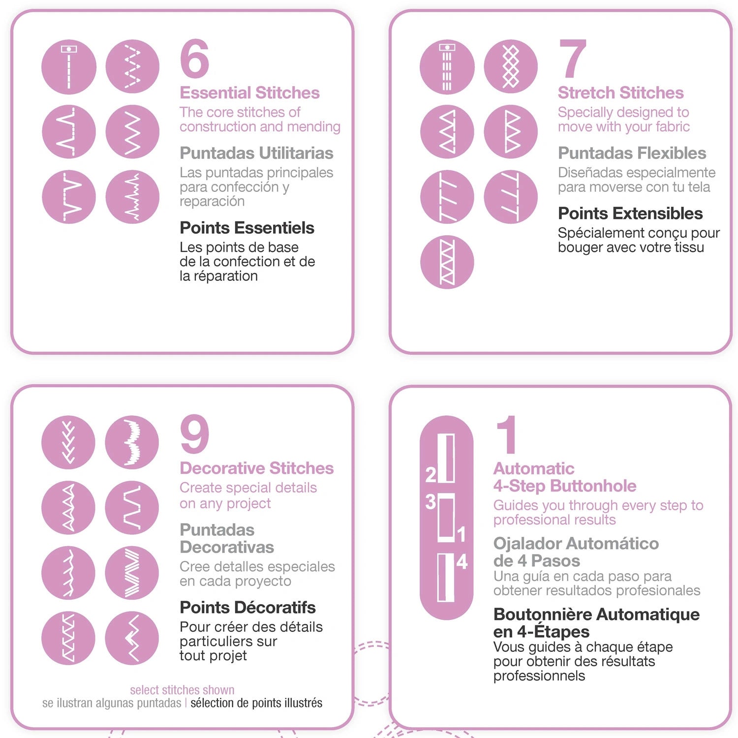 Symaskin 3223 Rosa Limited ed.
