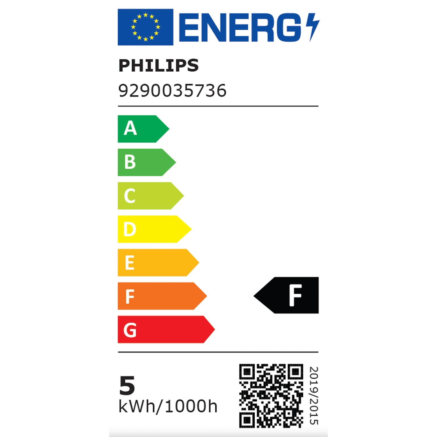 White and Color Ambiance E14 Klot 470 lm 2-pack
