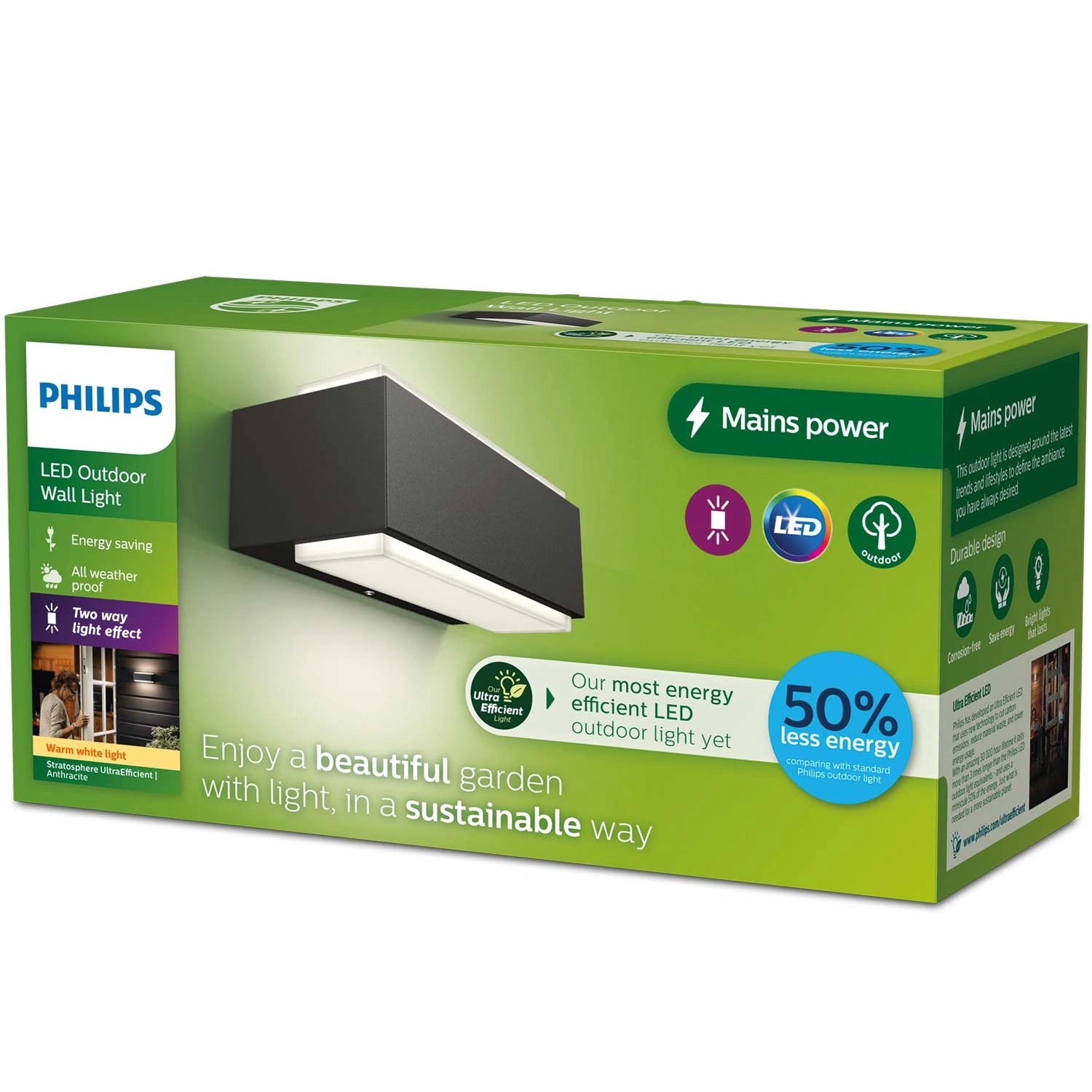 Stratosphere Vägglampa Ultra Efficient LED 3,8W 800lm Antracit