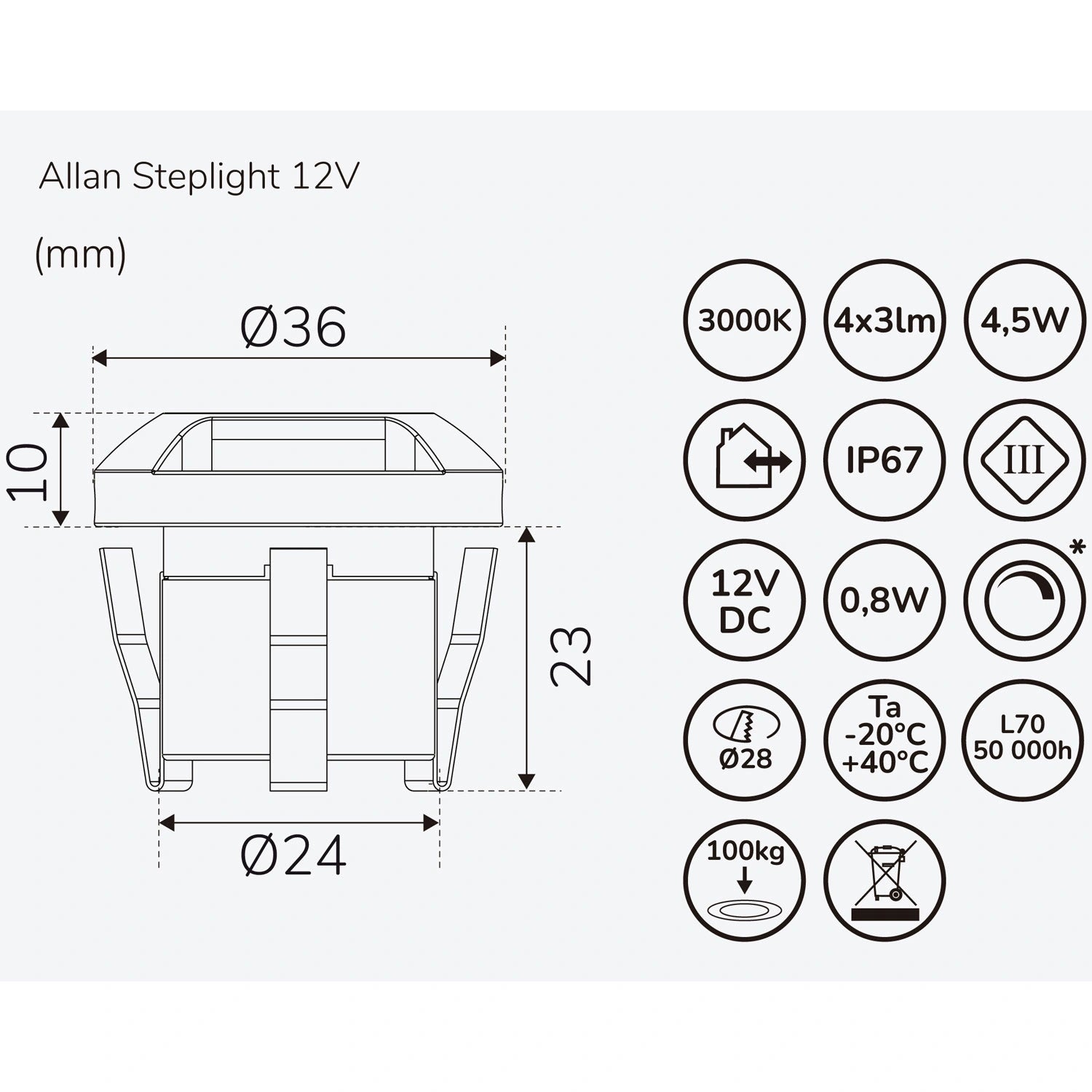 Allan Steplight kit 4-pack inkl strömadapter 12V 3000K 5lm IP67