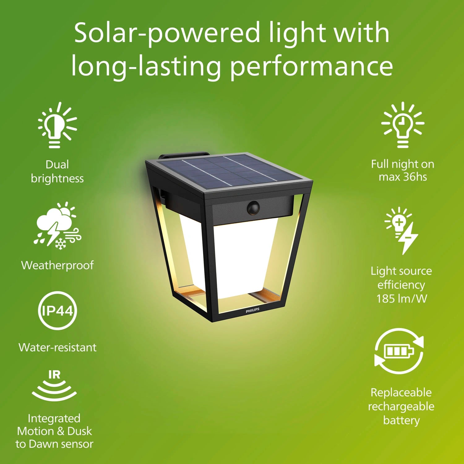 Nissa Vägglampa Solcell LED 250/20lm Svart