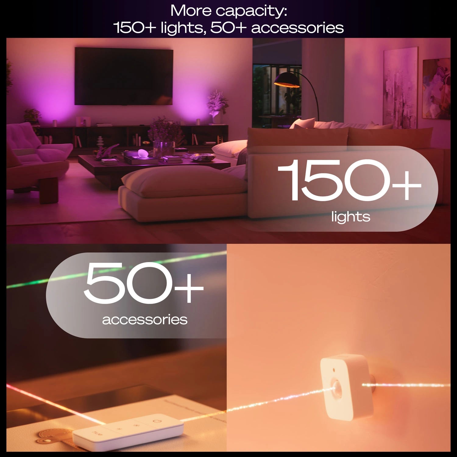 Startkit White and Color Ambiance 2xE27 1100lm + Hue Bridge Pro