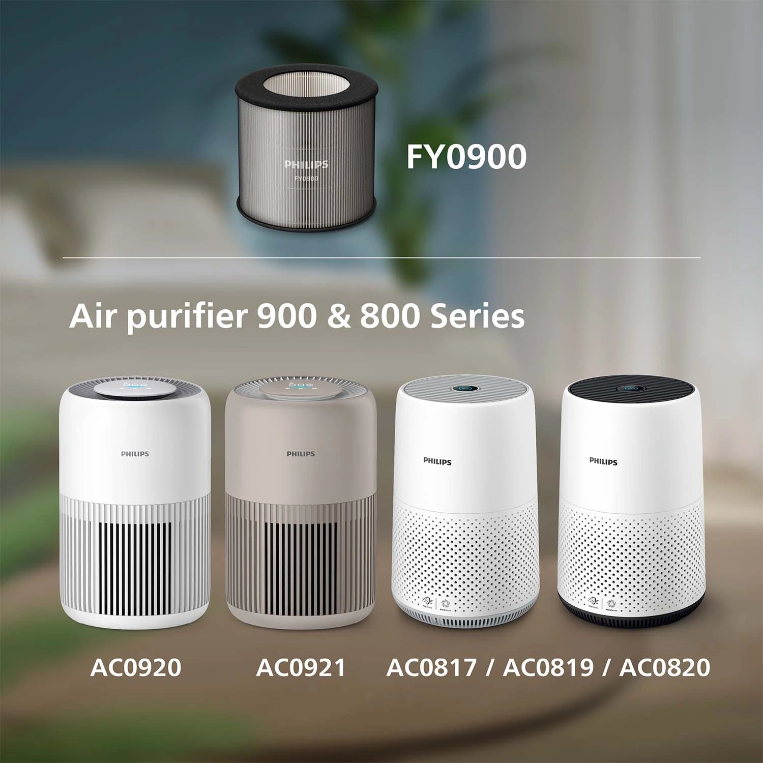 HEPA NanoProtect-filter Luftrenare 900 Series och 800 Series