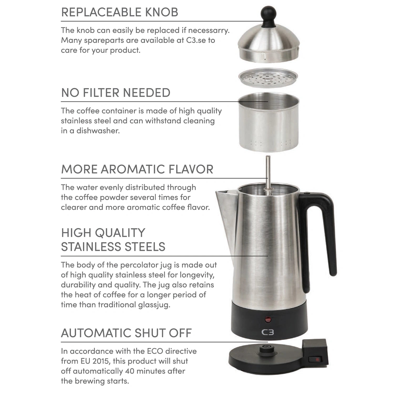 Perkolator Original Rostfri stål 12kp